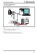 Preview for 81 page of FujiFilm FinePix F30 Service Manual