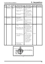 Preview for 91 page of FujiFilm FinePix F30 Service Manual