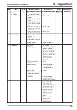 Preview for 93 page of FujiFilm FinePix F30 Service Manual