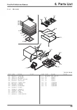 Preview for 95 page of FujiFilm FinePix F30 Service Manual