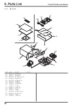 Preview for 98 page of FujiFilm FinePix F30 Service Manual