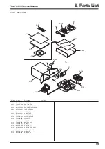 Preview for 99 page of FujiFilm FinePix F30 Service Manual