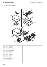 Preview for 100 page of FujiFilm FinePix F30 Service Manual