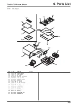 Preview for 101 page of FujiFilm FinePix F30 Service Manual