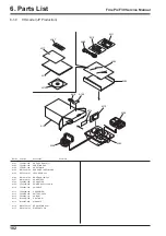 Preview for 102 page of FujiFilm FinePix F30 Service Manual