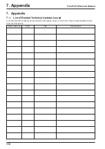 Preview for 110 page of FujiFilm FinePix F30 Service Manual