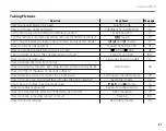 Preview for 11 page of FujiFilm FinePix F300EXR Owner'S Manual