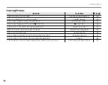 Preview for 12 page of FujiFilm FinePix F300EXR Owner'S Manual