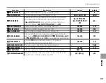 Preview for 113 page of FujiFilm FinePix F300EXR Owner'S Manual