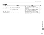 Preview for 131 page of FujiFilm FinePix F300EXR Owner'S Manual