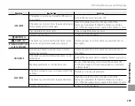 Preview for 133 page of FujiFilm FinePix F300EXR Owner'S Manual