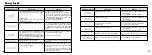 Preview for 61 page of FujiFilm FinePix F410Z Owner'S Manual