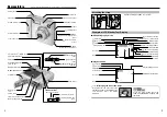 Предварительный просмотр 5 страницы FujiFilm FINEPIX F420 Owner'S Manual