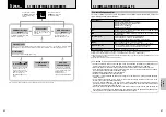 Предварительный просмотр 31 страницы FujiFilm FINEPIX F420 Owner'S Manual