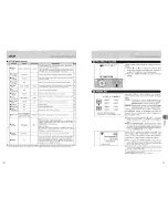 Preview for 39 page of FujiFilm FinePix F470 Owner'S Manual