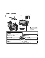 Предварительный просмотр 20 страницы FujiFilm FinePix F500EXR Owner'S Manual