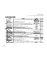 Preview for 152 page of FujiFilm FINEPIX F60 Basic Manual