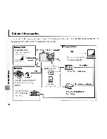 Preview for 158 page of FujiFilm FINEPIX F60 Basic Manual