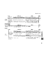 Preview for 163 page of FujiFilm FINEPIX F60 Basic Manual