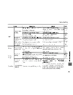 Preview for 165 page of FujiFilm FINEPIX F60 Basic Manual