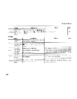 Preview for 166 page of FujiFilm FINEPIX F60 Basic Manual