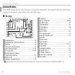 Предварительный просмотр 22 страницы FujiFilm FinePix F600EXR Owner'S Manual