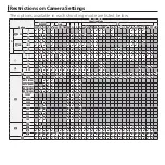 Предварительный просмотр 151 страницы FujiFilm FinePix F600EXR Owner'S Manual