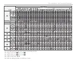 Предварительный просмотр 153 страницы FujiFilm FinePix F600EXR Owner'S Manual