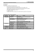 Preview for 17 page of FujiFilm FinePix F601 ZOOM Service Manual