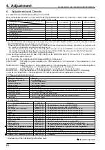 Preview for 24 page of FujiFilm FinePix F601 ZOOM Service Manual