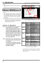 Preview for 30 page of FujiFilm FinePix F601 ZOOM Service Manual