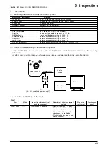 Preview for 45 page of FujiFilm FinePix F601 ZOOM Service Manual