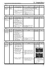 Preview for 47 page of FujiFilm FinePix F601 ZOOM Service Manual