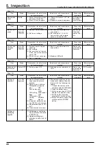 Preview for 48 page of FujiFilm FinePix F601 ZOOM Service Manual