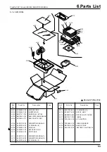 Preview for 53 page of FujiFilm FinePix F601 ZOOM Service Manual