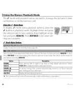 Предварительный просмотр 104 страницы FujiFilm Finepix F660EXR Owner'S Manual