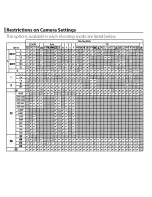 Предварительный просмотр 144 страницы FujiFilm Finepix F660EXR Owner'S Manual