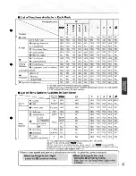 Preview for 39 page of FujiFilm FinePix F700 Quick Start Manual