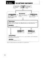 Preview for 76 page of FujiFilm FinePix F700 Quick Start Manual