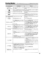 Preview for 97 page of FujiFilm FinePix F700 Quick Start Manual