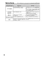 Preview for 98 page of FujiFilm FinePix F700 Quick Start Manual