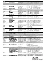 Preview for 176 page of FujiFilm FINEPIX F80EXR Basic Manual