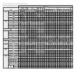 Preview for 140 page of FujiFilm Finepix F850EXR Owner'S Manual