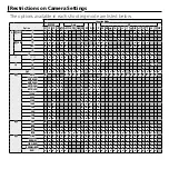 Предварительный просмотр 147 страницы FujiFilm Finepix F900EXR Owner'S Manual