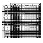 Предварительный просмотр 148 страницы FujiFilm Finepix F900EXR Owner'S Manual