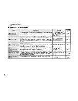 Preview for 122 page of FujiFilm FinePix FinePix J12 Basic Manual