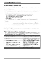 Preview for 3 page of FujiFilm FinePix FinePix S6500fd Service Manual