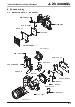 Preview for 15 page of FujiFilm FinePix FinePix S6500fd Service Manual