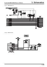 Preview for 51 page of FujiFilm FinePix FinePix S6500fd Service Manual