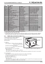 Preview for 65 page of FujiFilm FinePix FinePix S6500fd Service Manual